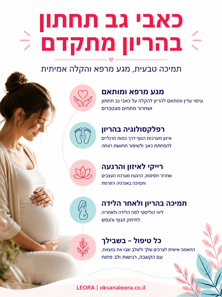 אינפוגרפיקה: כאבי גב תחתון בהריון מתקדם - לֶאוֹרָה אנרגיה וריפוי | Oksana Leora