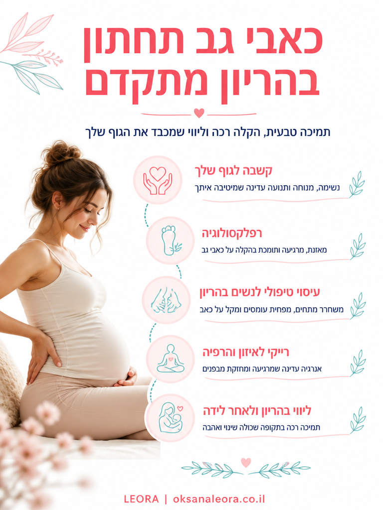 אינפוגרפיקה: כאבי גב תחתון בהריון מתקדם - לֶאוֹרָה אנרגיה וריפוי | Oksana Leora