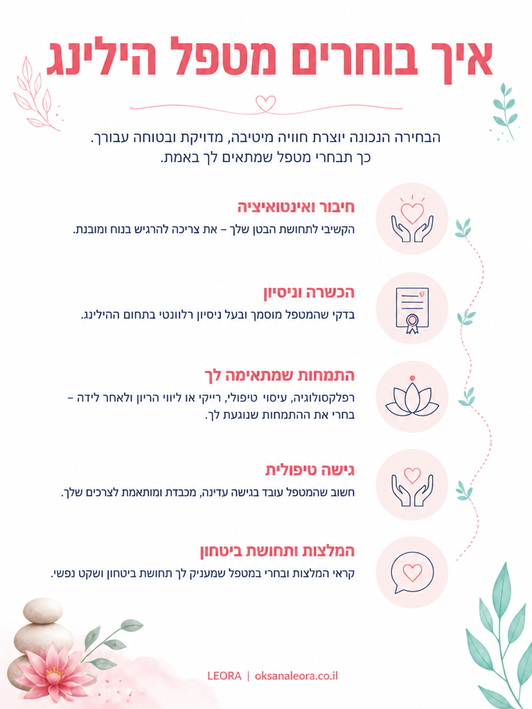 אינפוגרפיקה: איך בוחרים מטפל הילינג - לֶאוֹרָה אנרגיה וריפוי | Oksana Leora