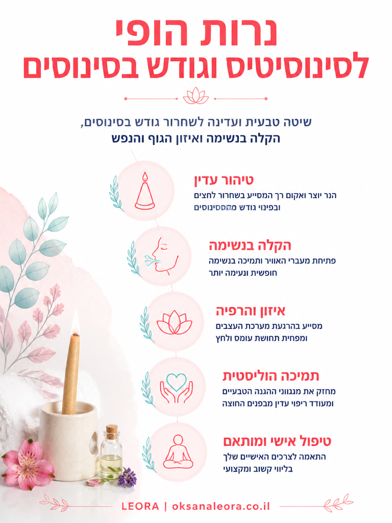 אינפוגרפיקה: נרות הופי לסינוסיטיס וגודש בסינוסים - לֶאוֹרָה אנרגיה וריפוי | Oksana Leora