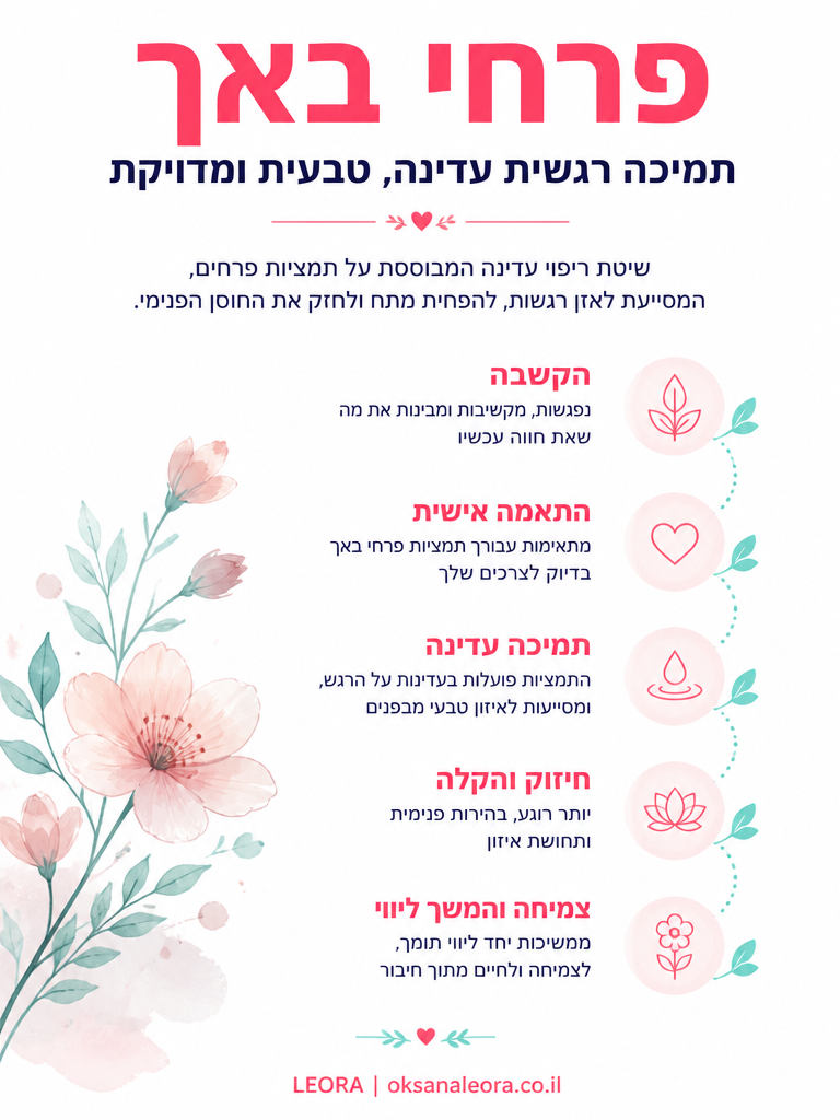 אינפוגרפיקה: פרחי באך - לֶאוֹרָה אנרגיה וריפוי | Oksana Leora