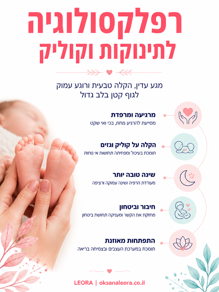 אינפוגרפיקה: רפלקסולוגיה לתינוקות וקוליק - לֶאוֹרָה אנרגיה וריפוי | Oksana Leora