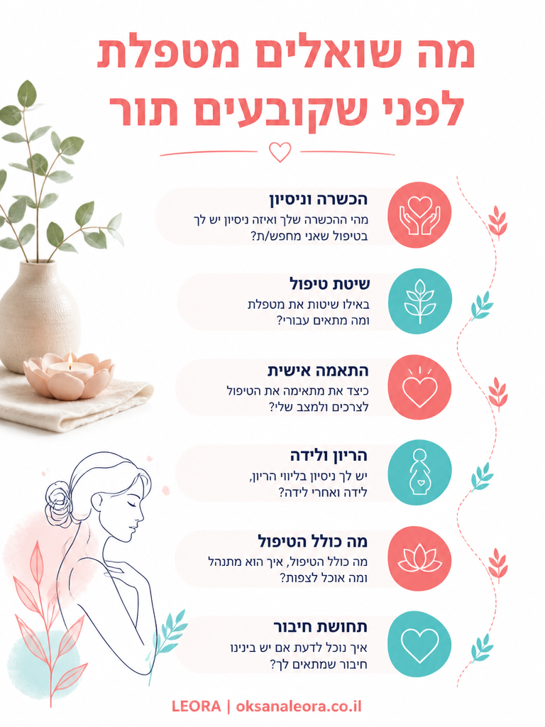 אינפוגרפיקה: מה שואלים מטפלת לפני שקובעים תור - לֶאוֹרָה אנרגיה וריפוי | Oksana Leora