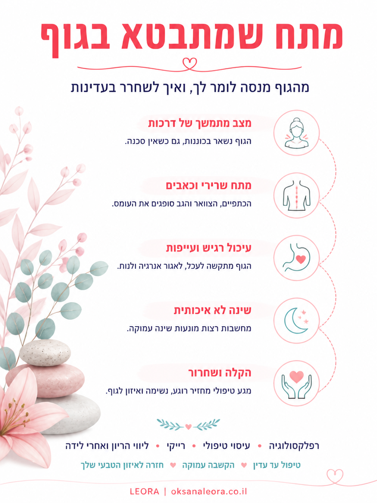 אינפוגרפיקה: מתח שמתבטא בגוף - לֶאוֹרָה אנרגיה וריפוי | Oksana Leora
