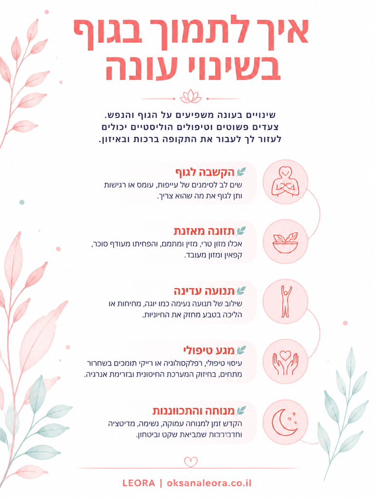 אינפוגרפיקה: איך לתמוך בגוף בשינוי עונה - לֶאוֹרָה אנרגיה וריפוי | Oksana Leora