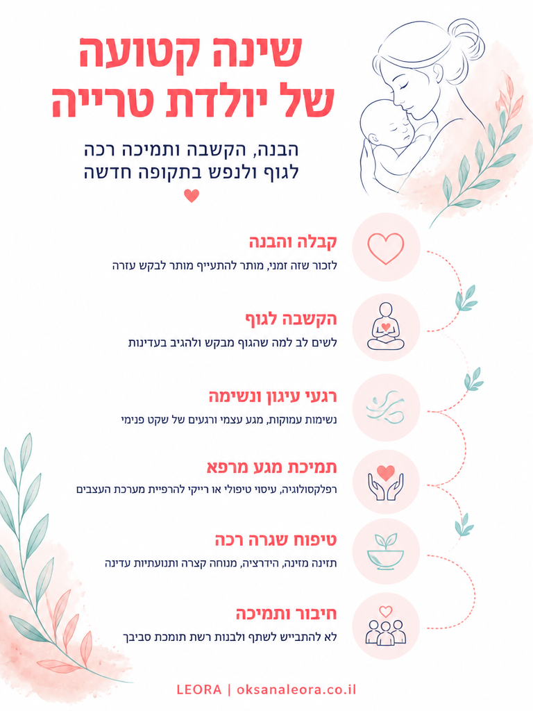 אינפוגרפיקה: שינה קטועה של יולדת טרייה - לֶאוֹרָה אנרגיה וריפוי | Oksana Leora